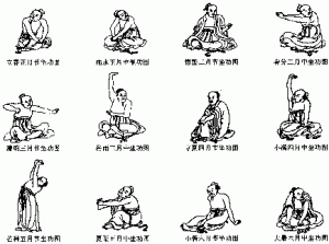 Daoyin als oorsprong van Qigong